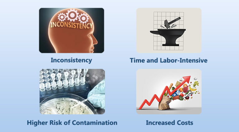 challenges in manual sorting and weighing processing