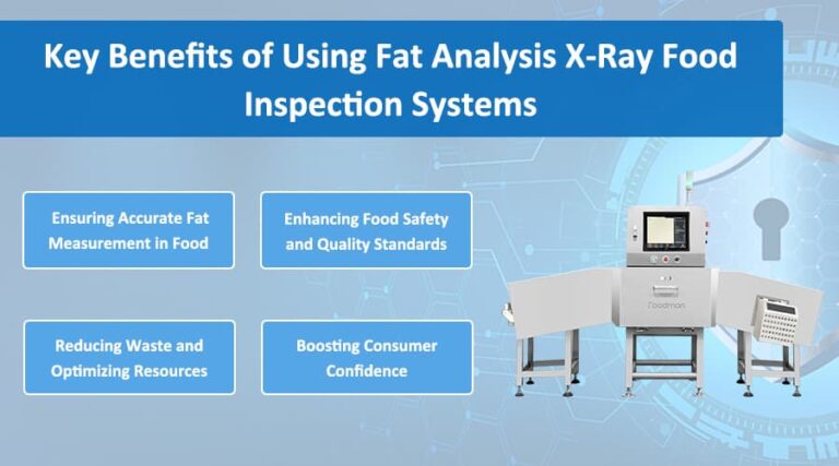 key benefits of using fat analysis x ray food inspection systems