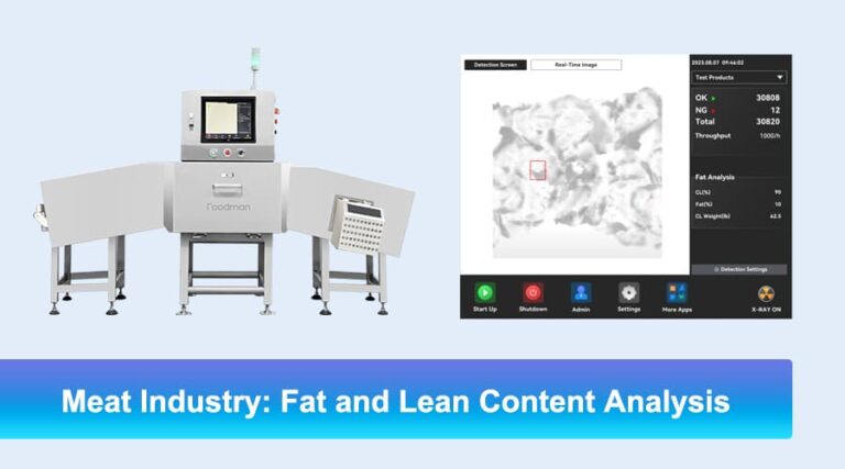 meat industry fat and lean content analysis